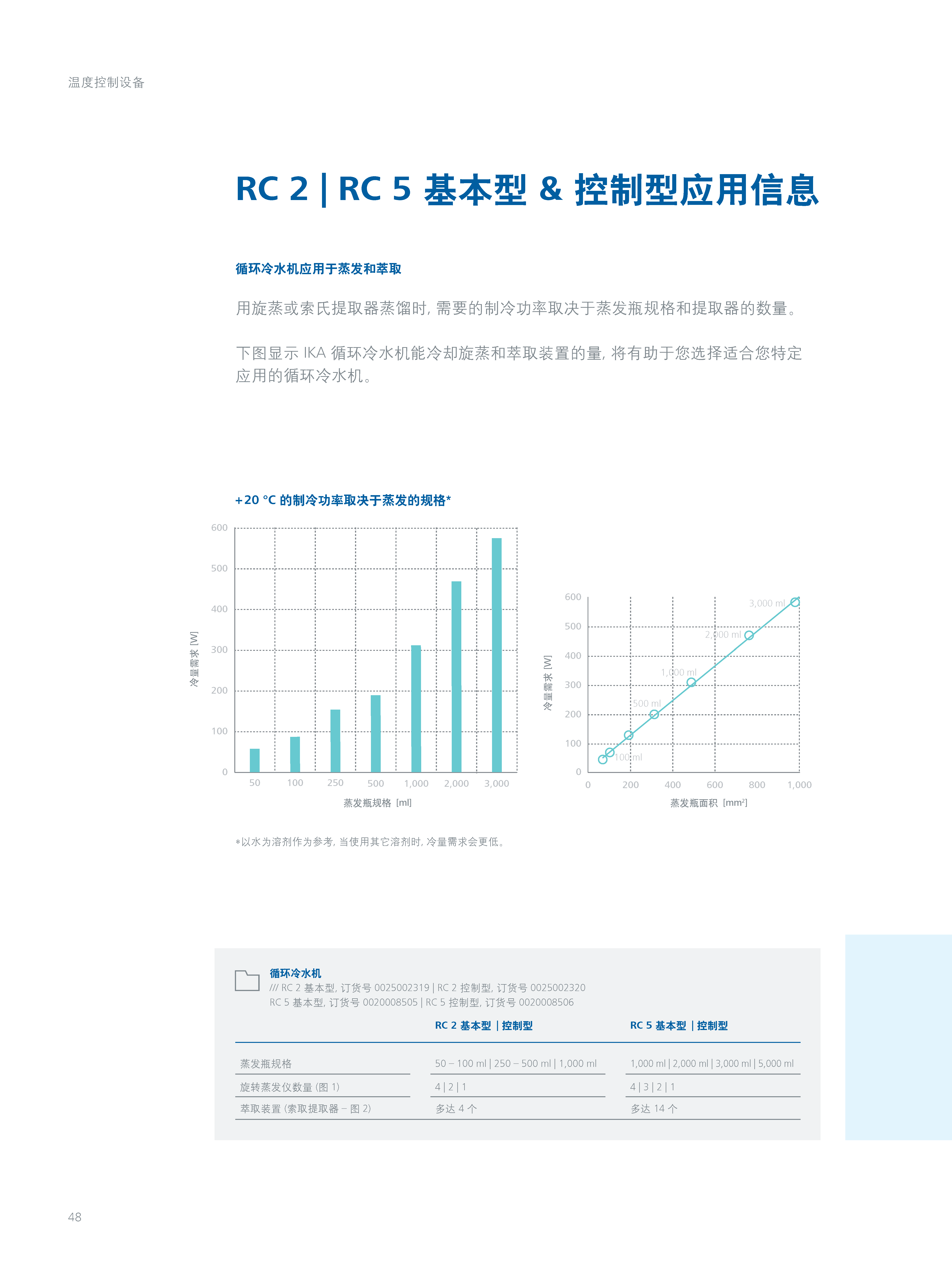 产品细节图片48