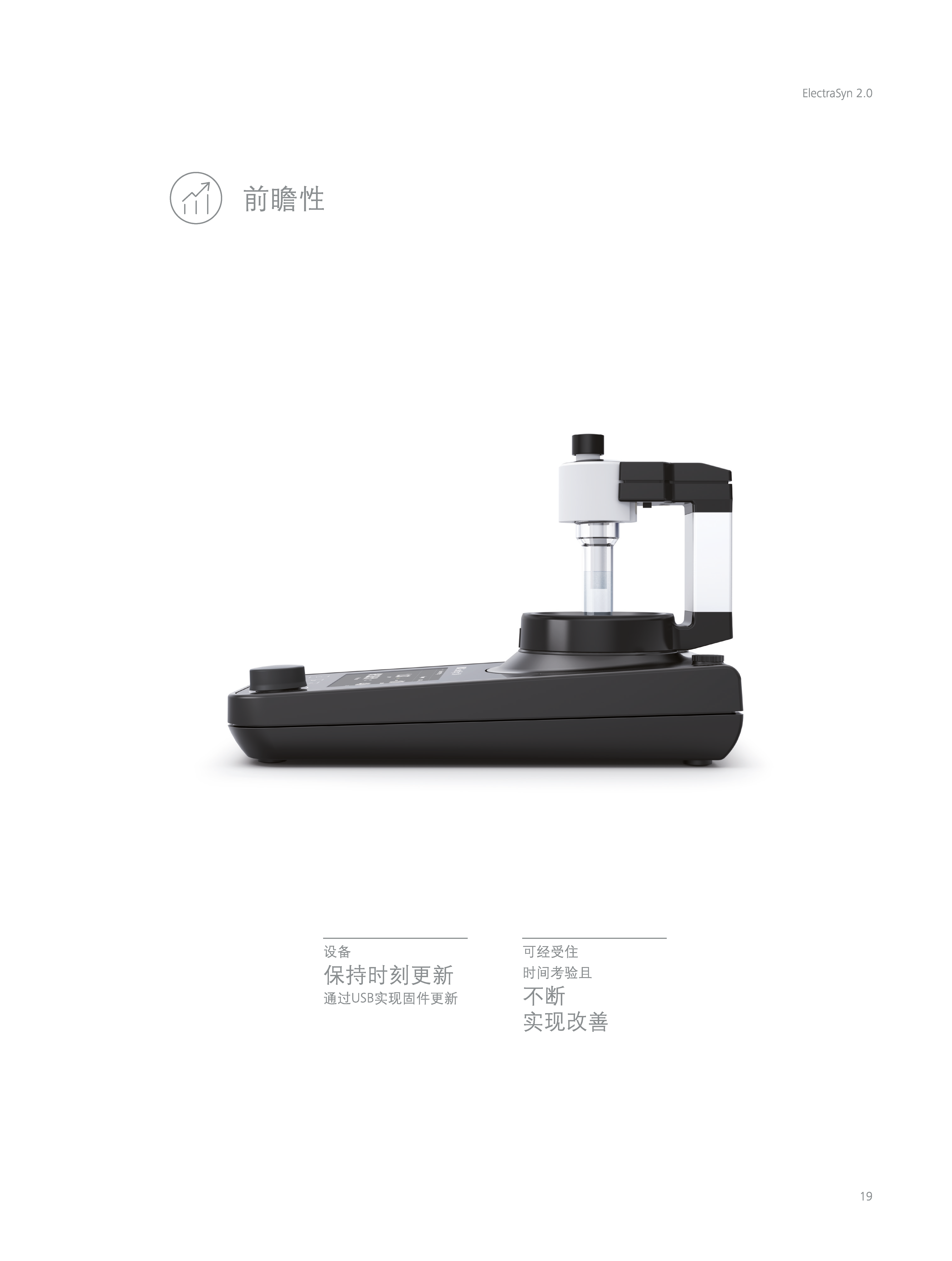 德国IKA/艾卡 ElectraSyn 2.0 pro Pa