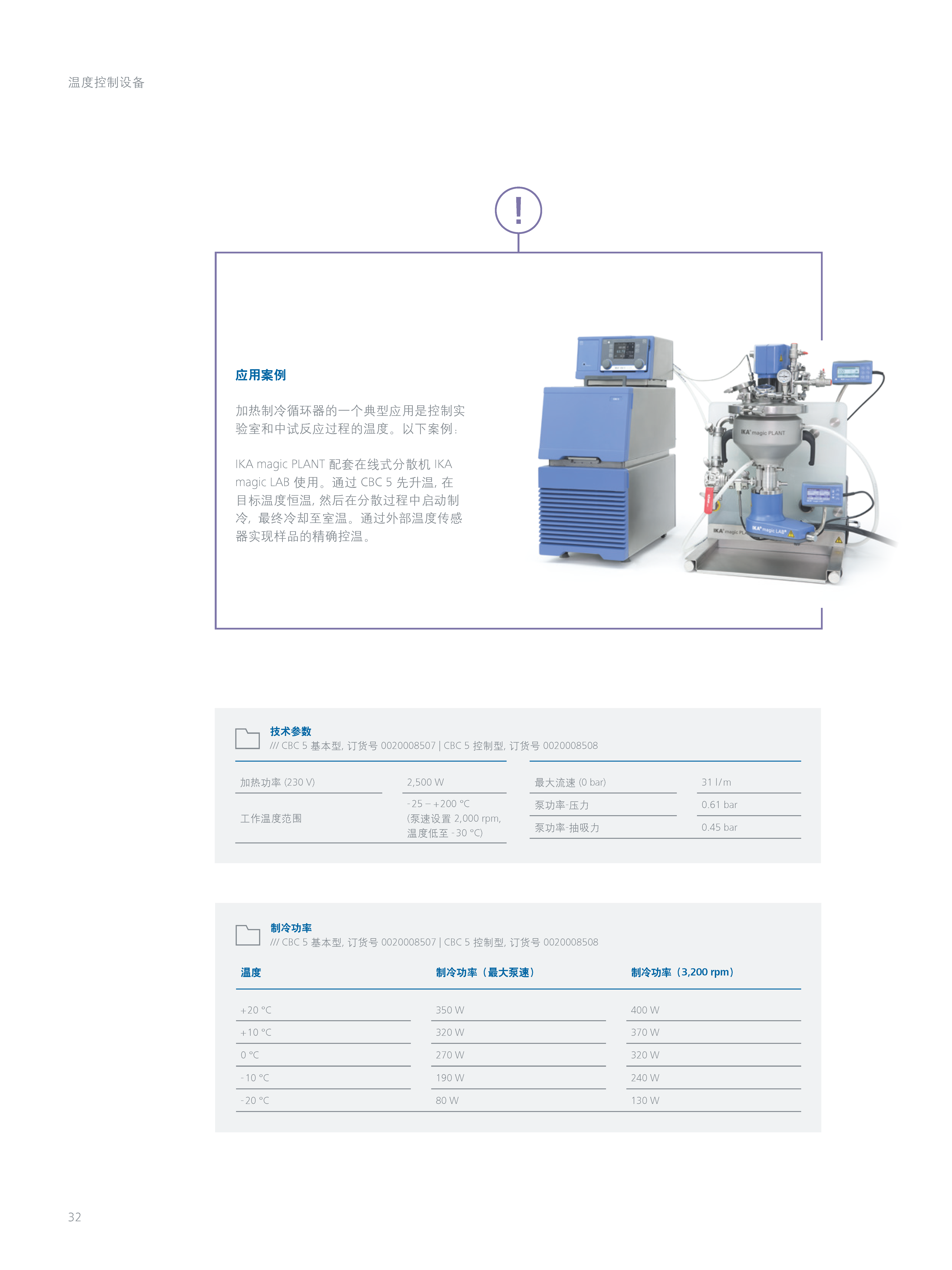 德国IKA 恒温循环器 IC control/basic  