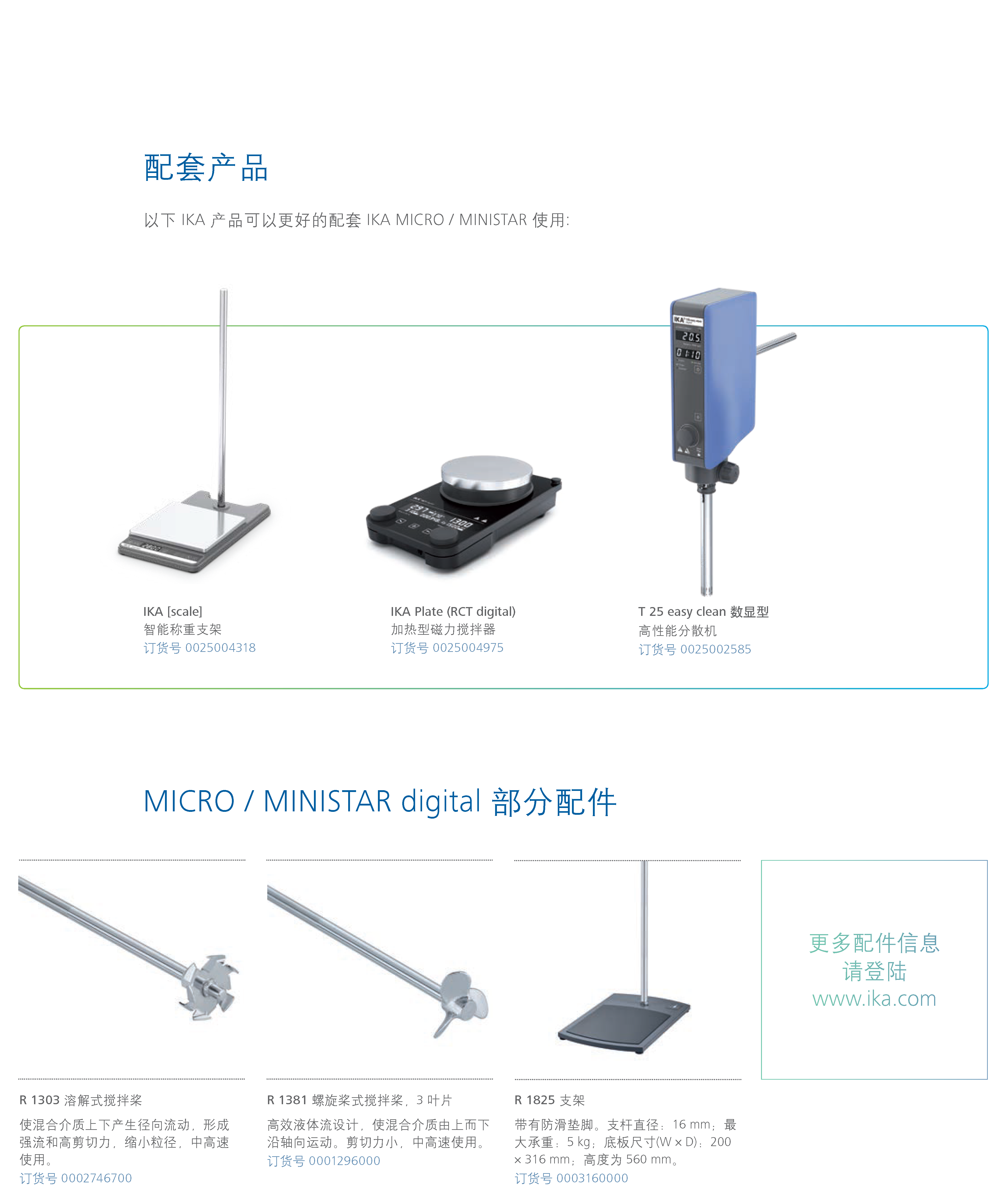德国IKA/艾卡 MICROSTAR 80 control 
