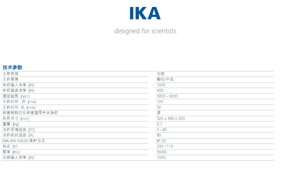 德国IKA/艾卡 MF 10 精细研磨机