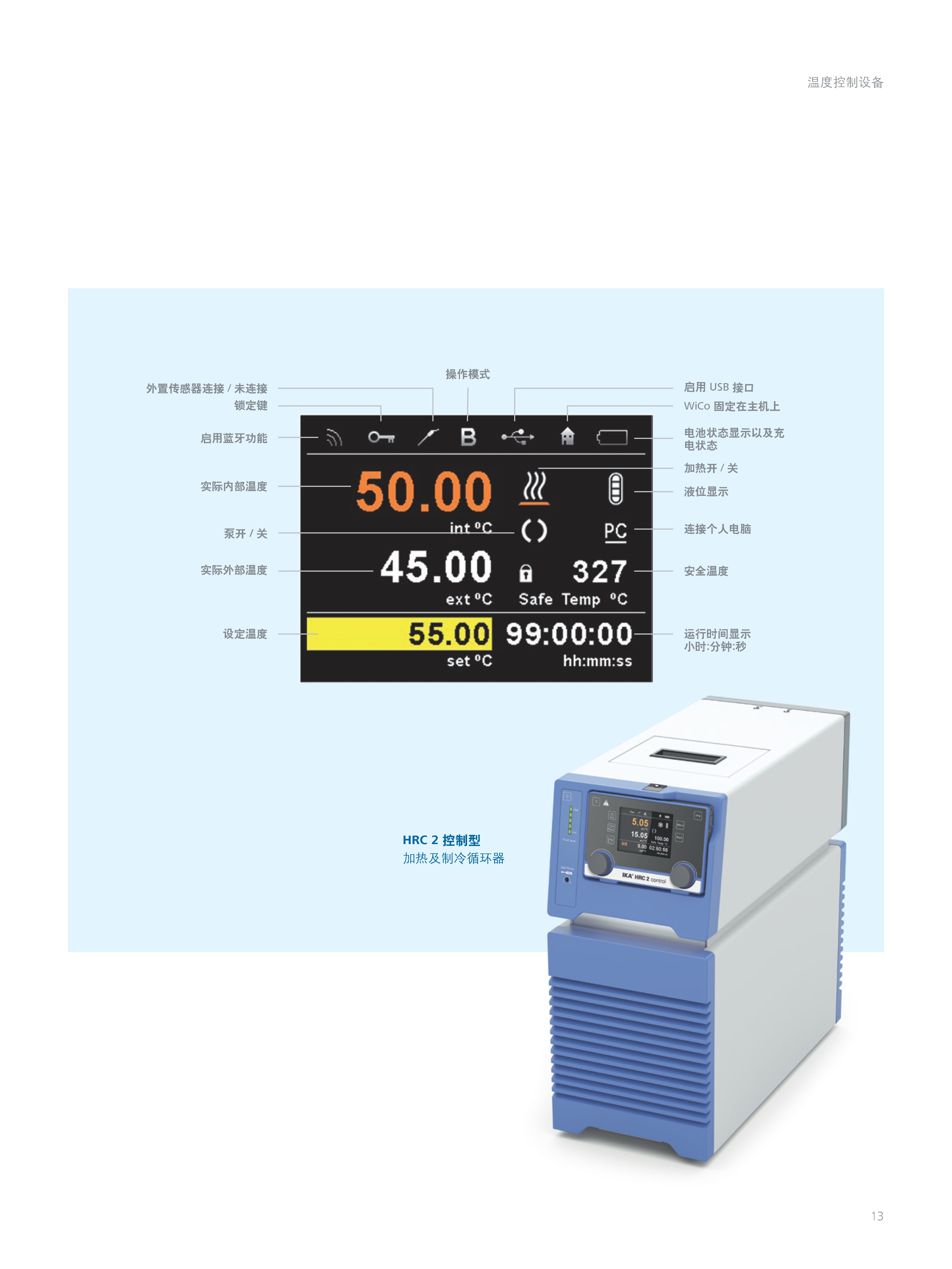 德国IKA 恒温循环器 ICC basic