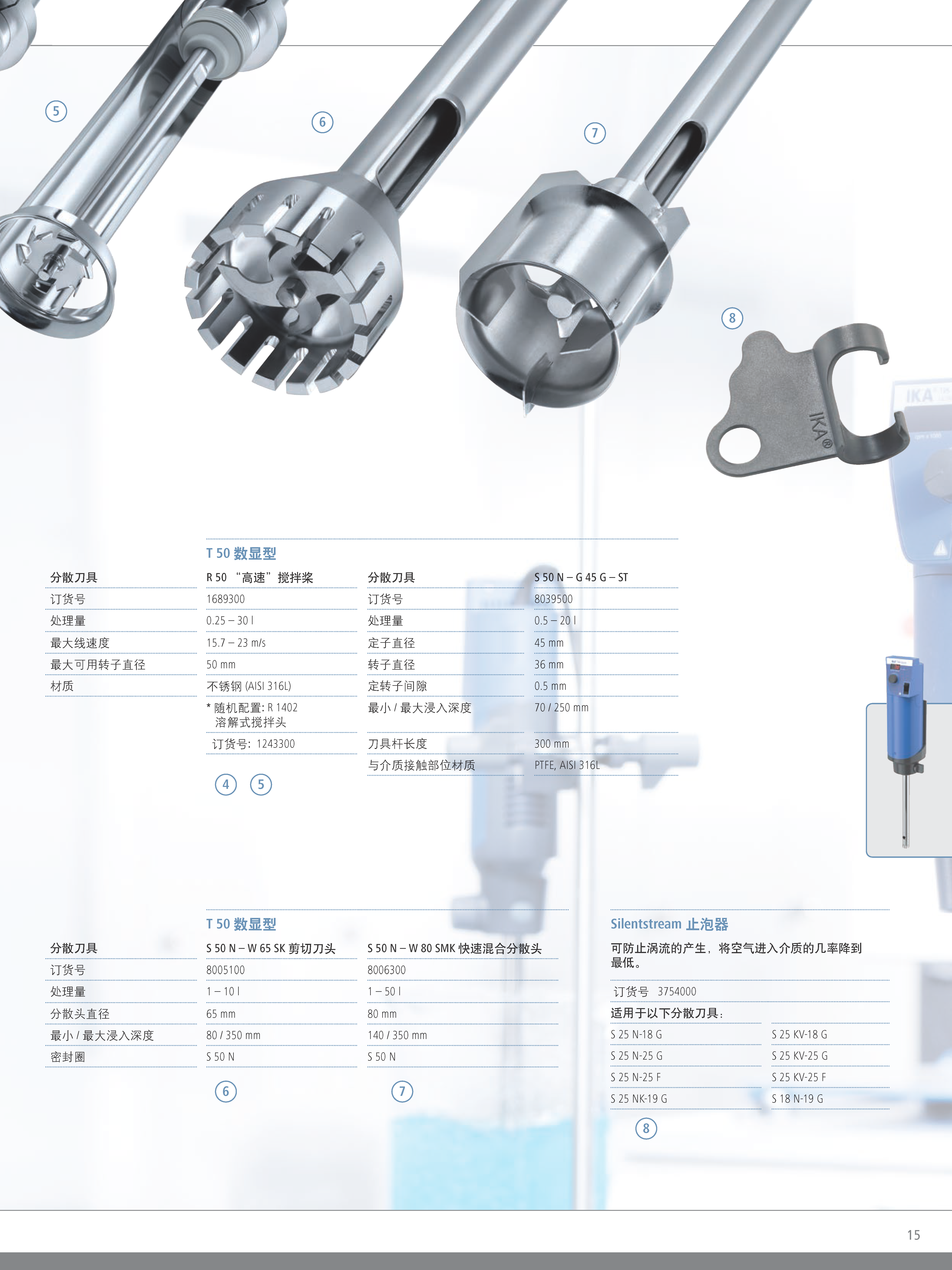 德国IKA/艾卡 T 65 digital ULTRA-TU