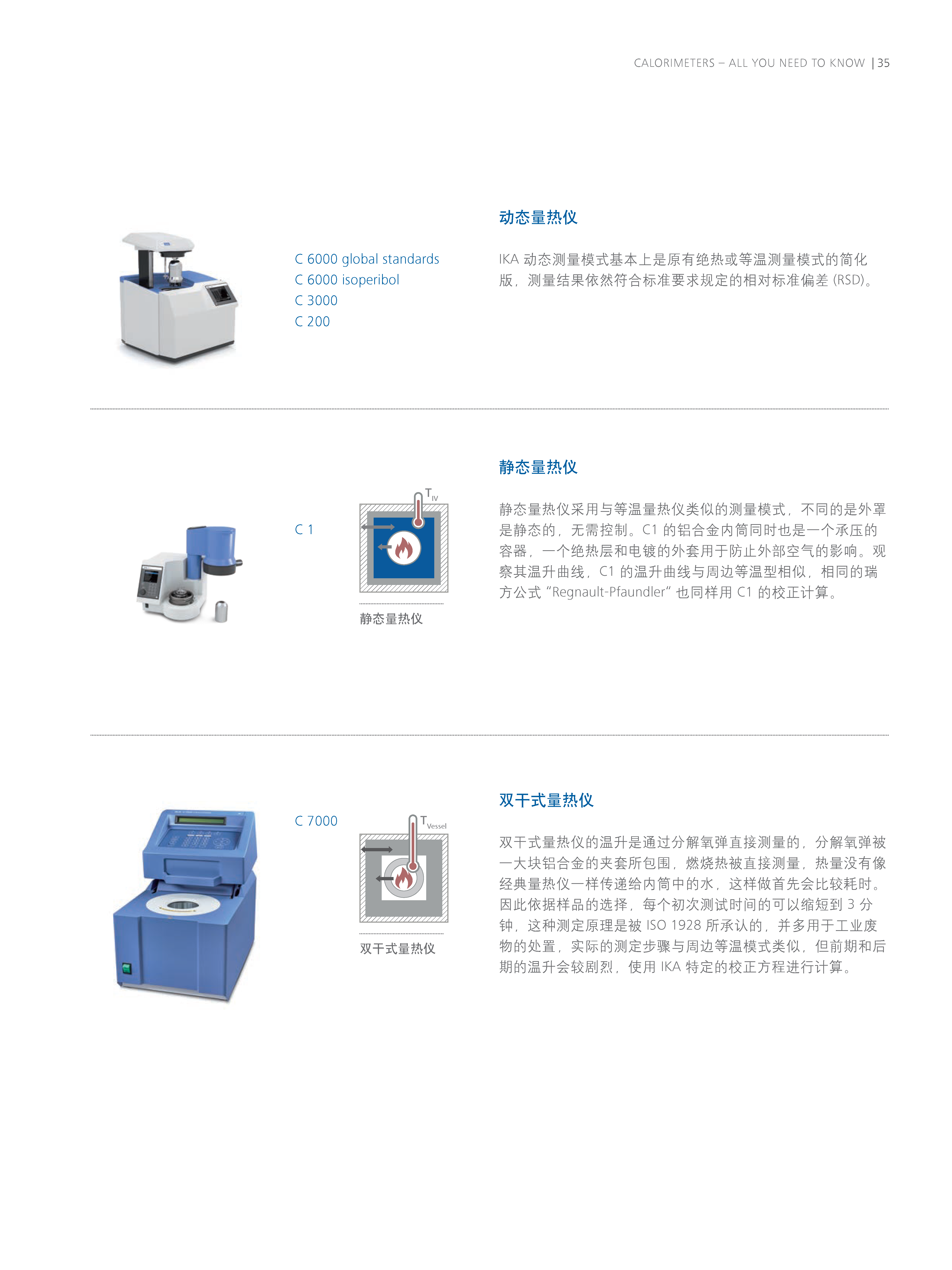 德国IKA 量热仪 C 6000 isoperibol Pa