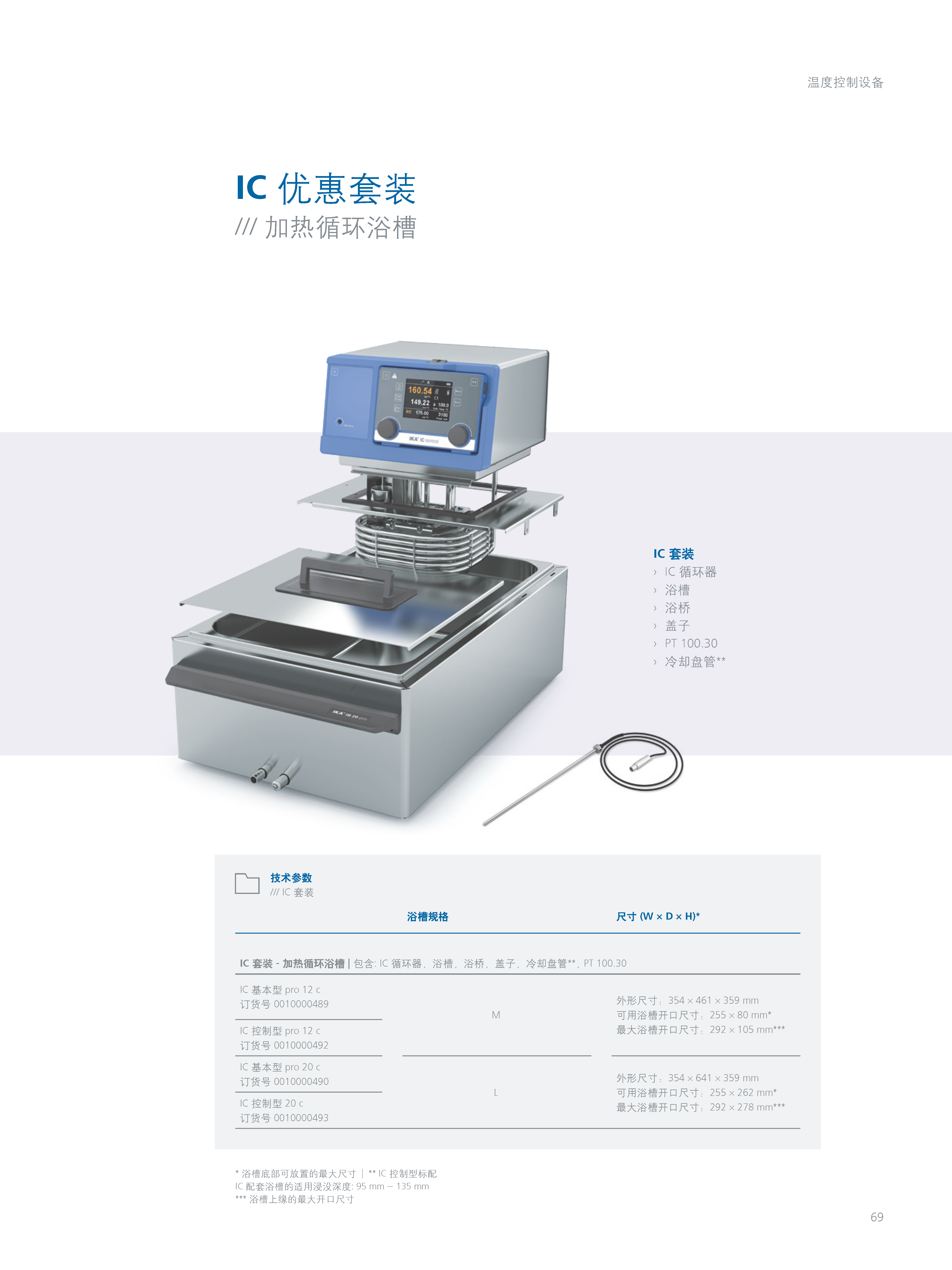 德国IKA/艾卡 ICC basic eco 18 系列 恒