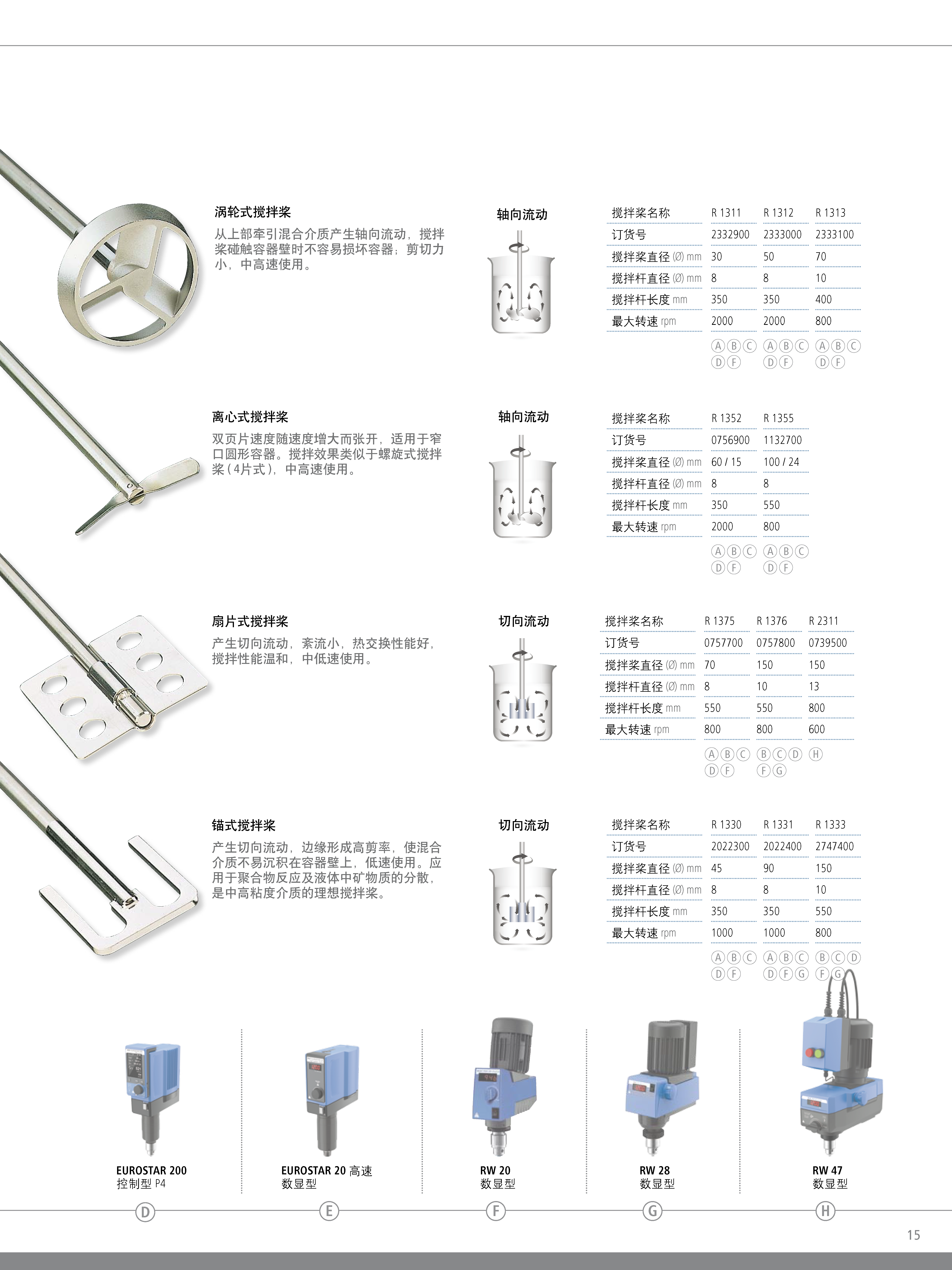 产品细节图片15
