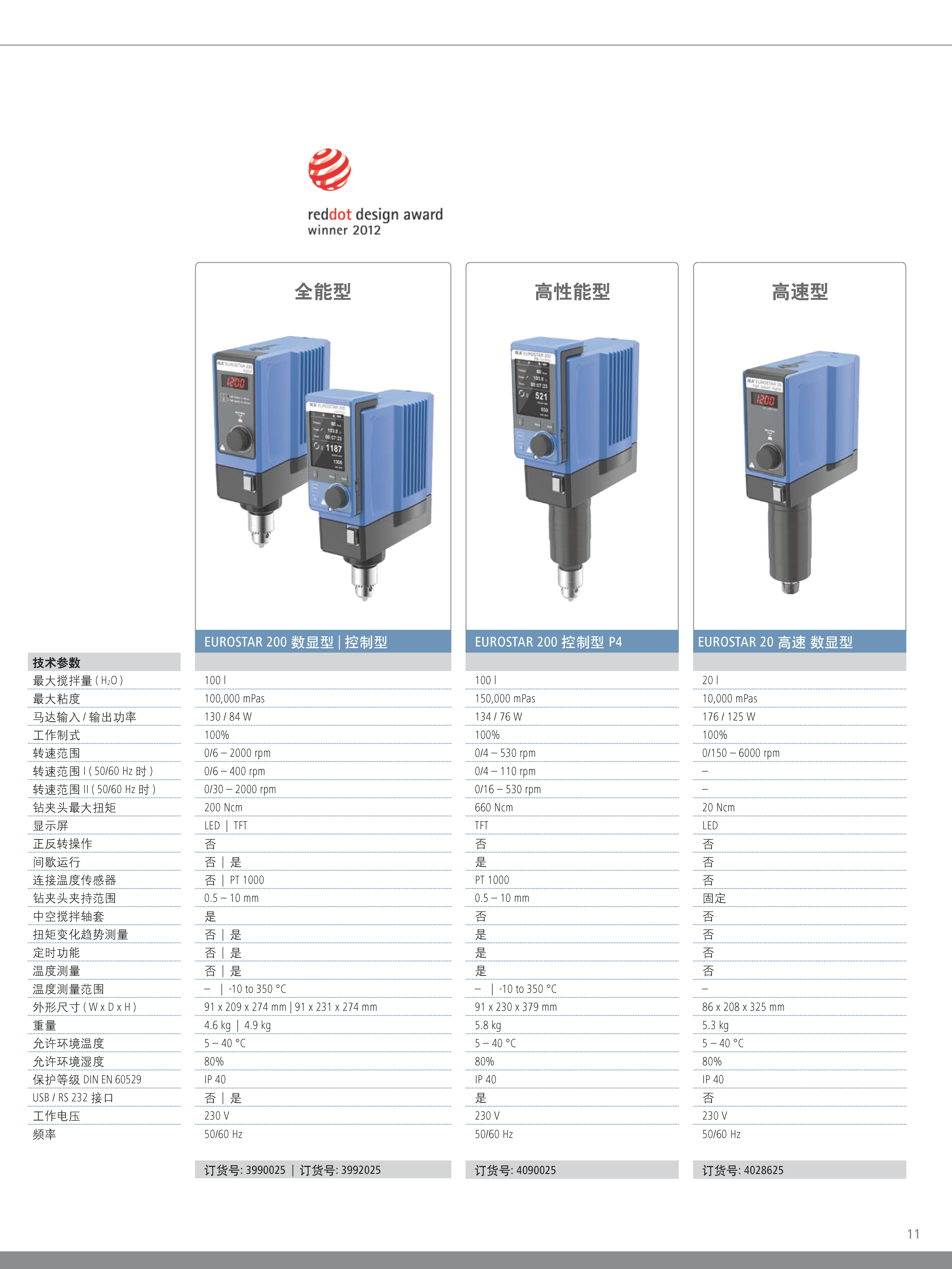产品细节图片11