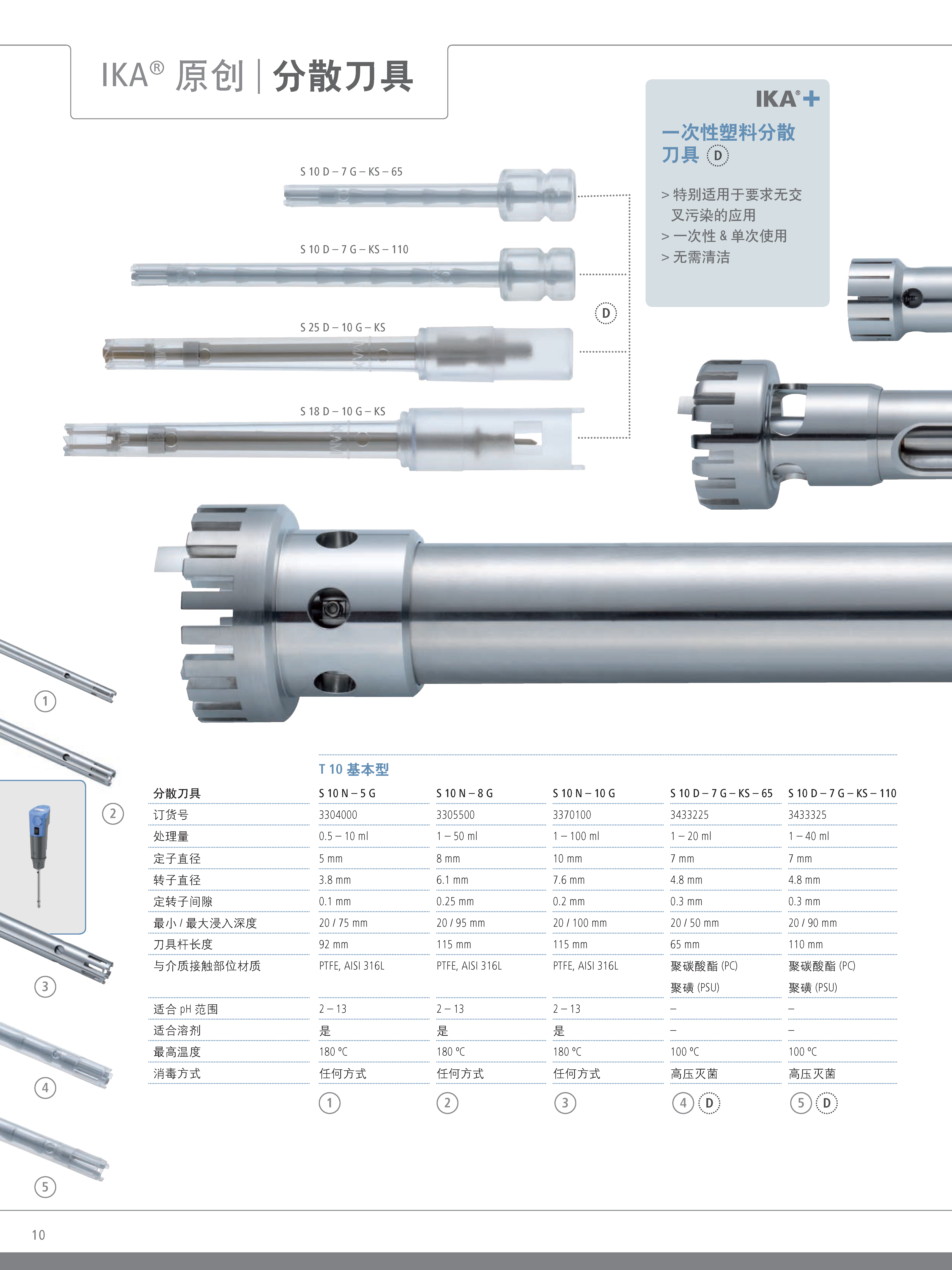 产品细节图片10