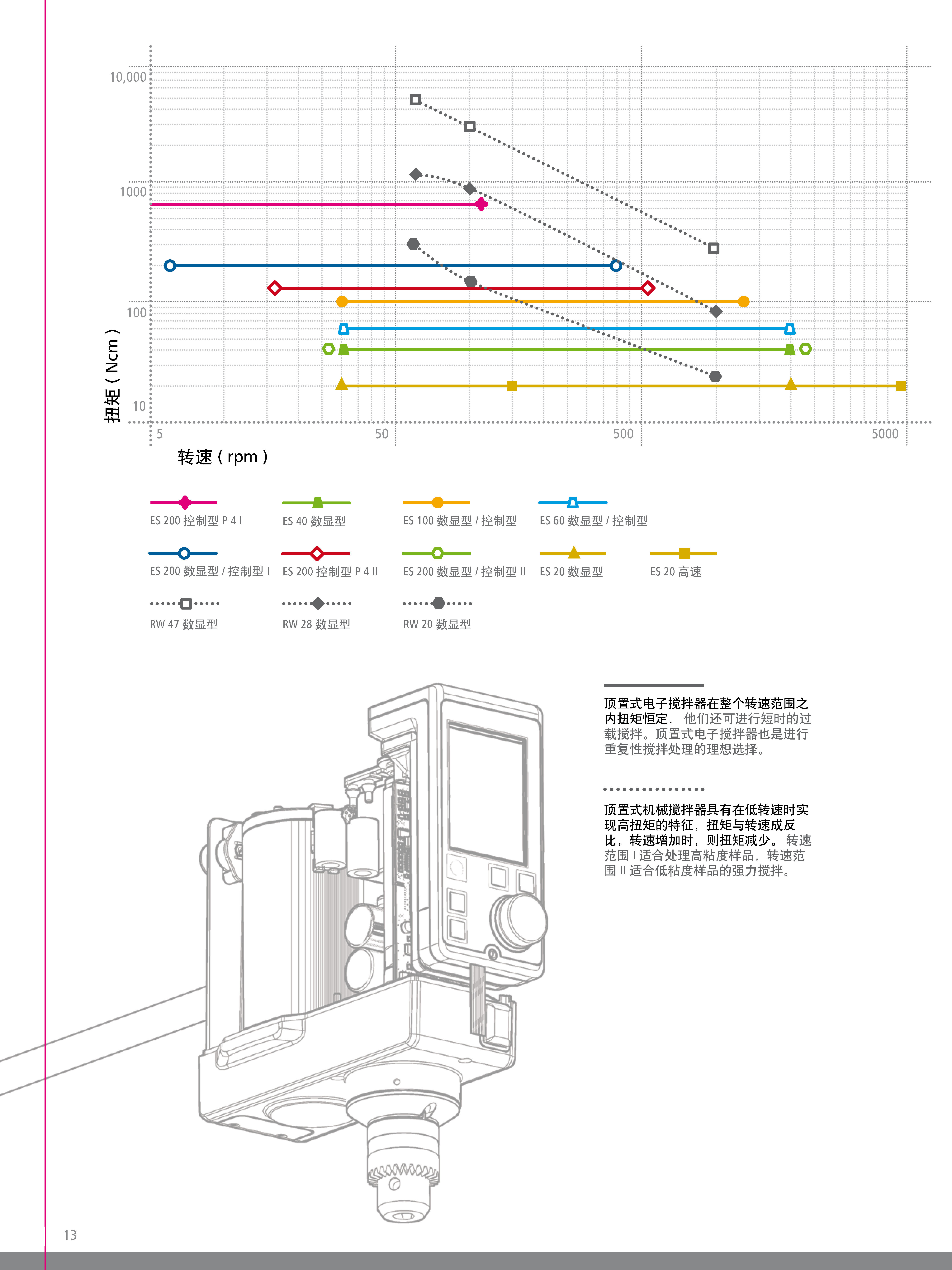 产品细节图片13