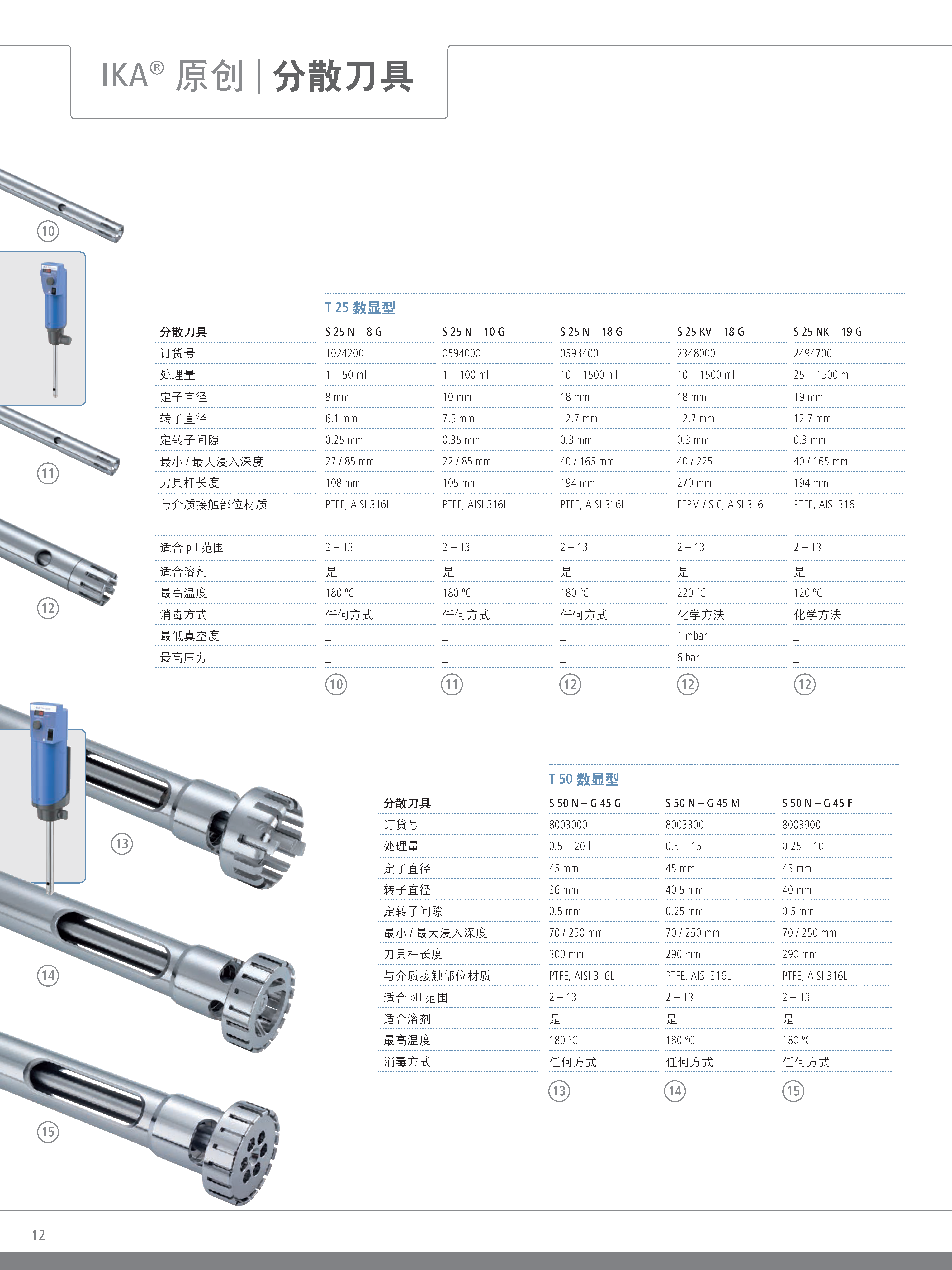 产品细节图片12