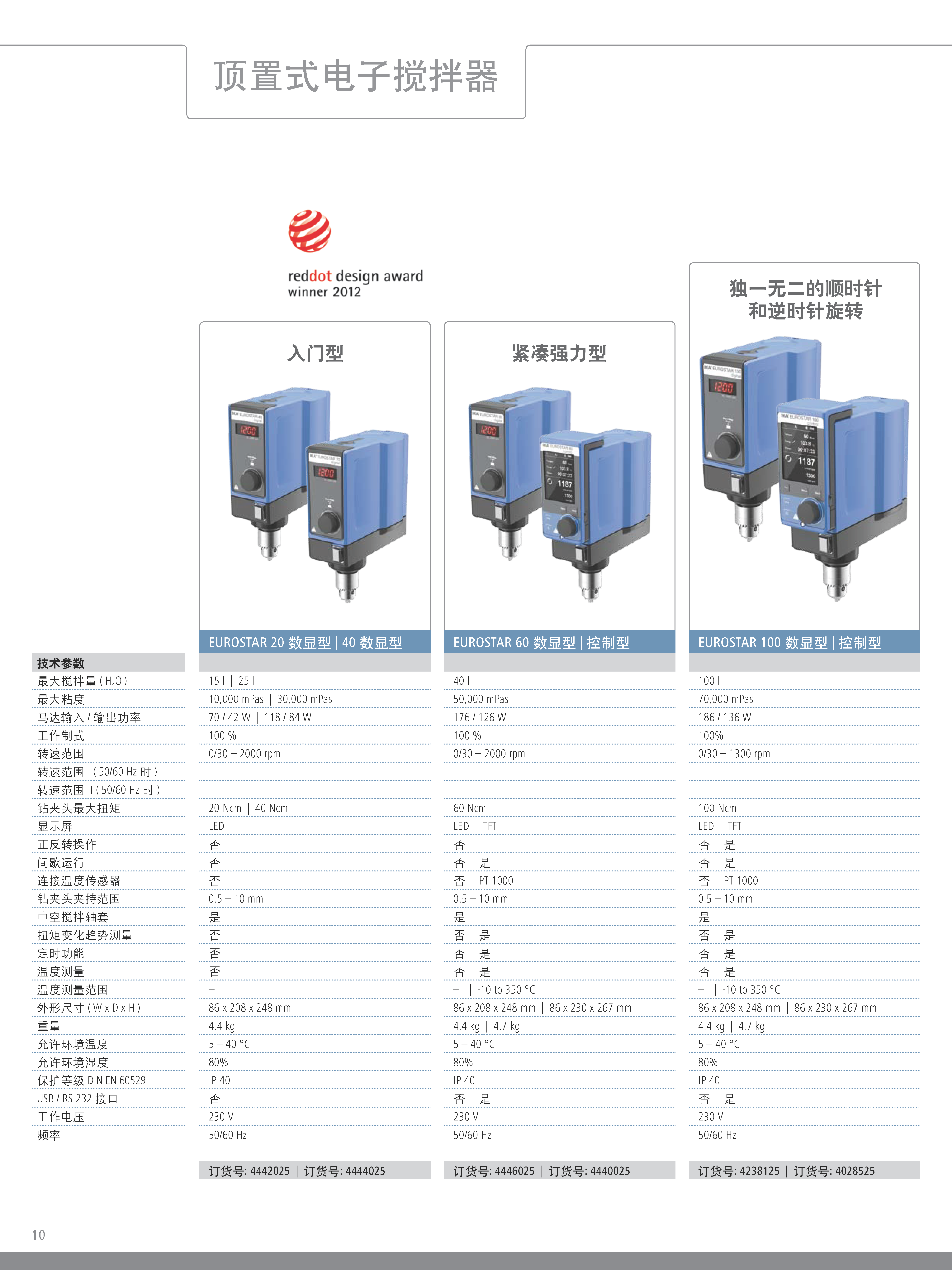 产品细节图片10