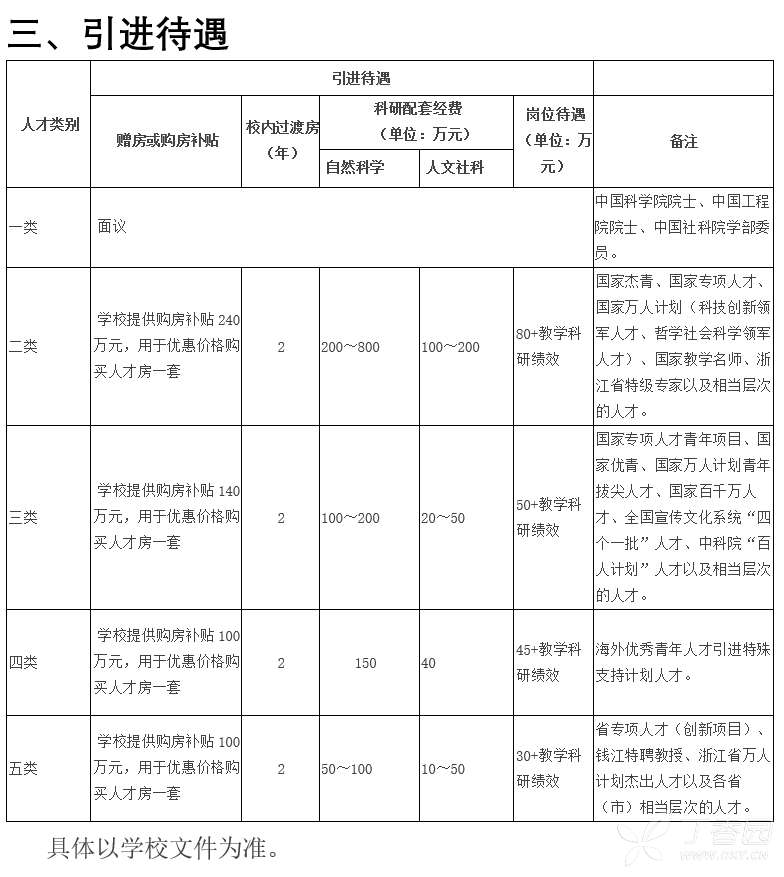 生物制药专业大学排名_生物制药专业图片