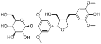 5,5'-Dimethoxylariciresinol 4-O-glucoside进口试剂