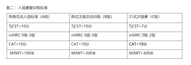 表2.jpg