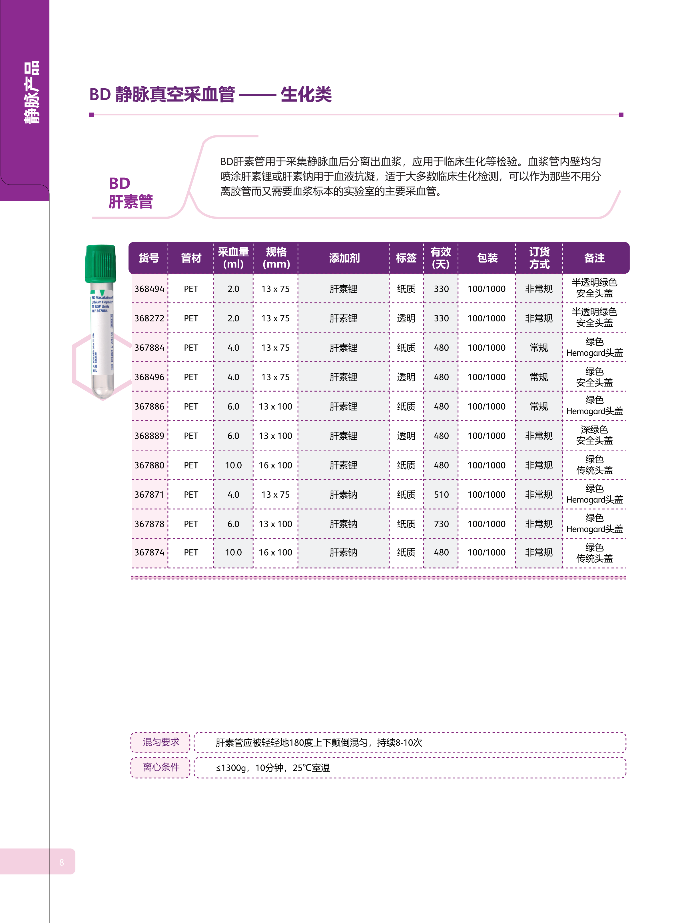 产品细节图片17