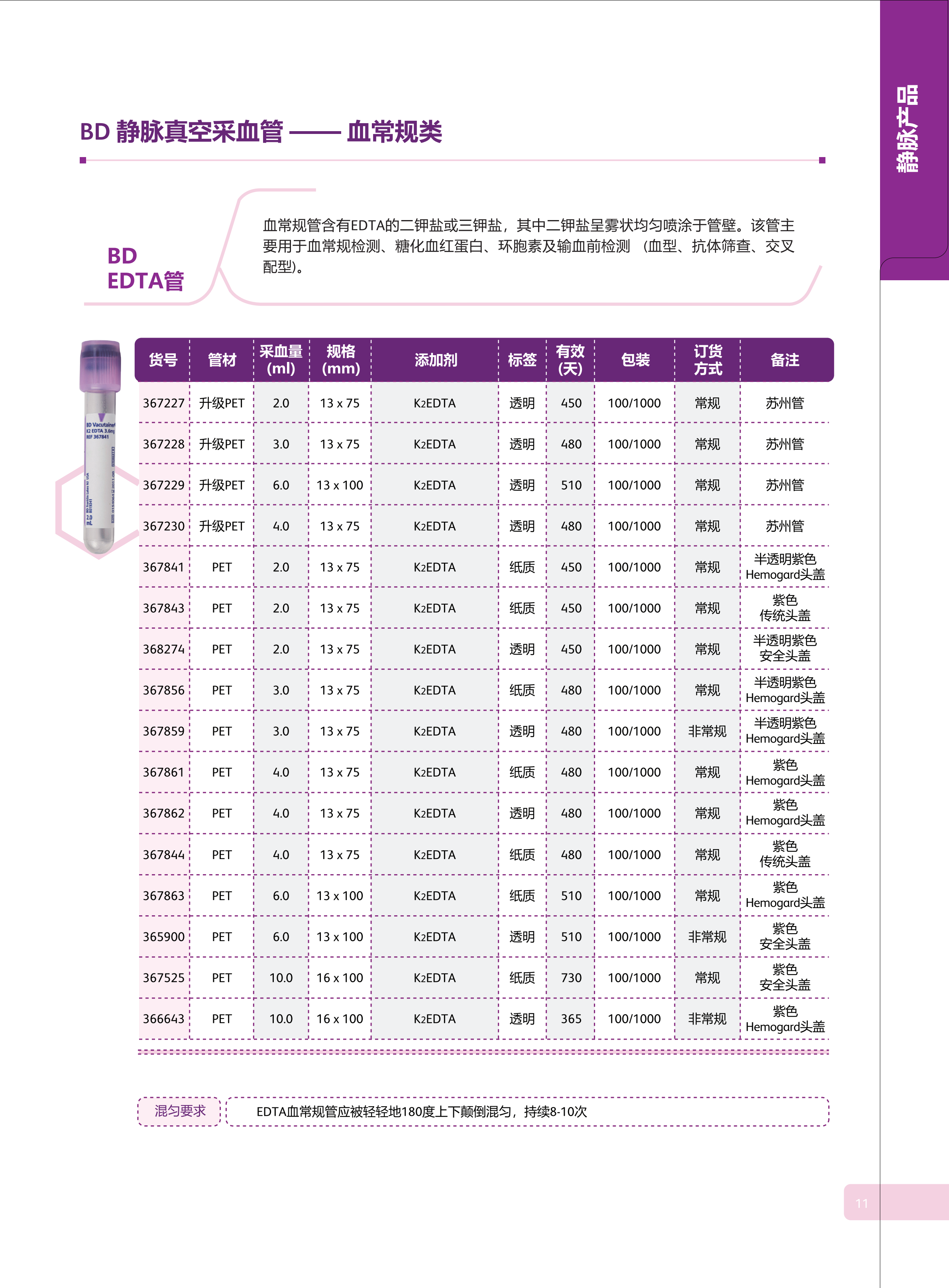 产品细节图片17