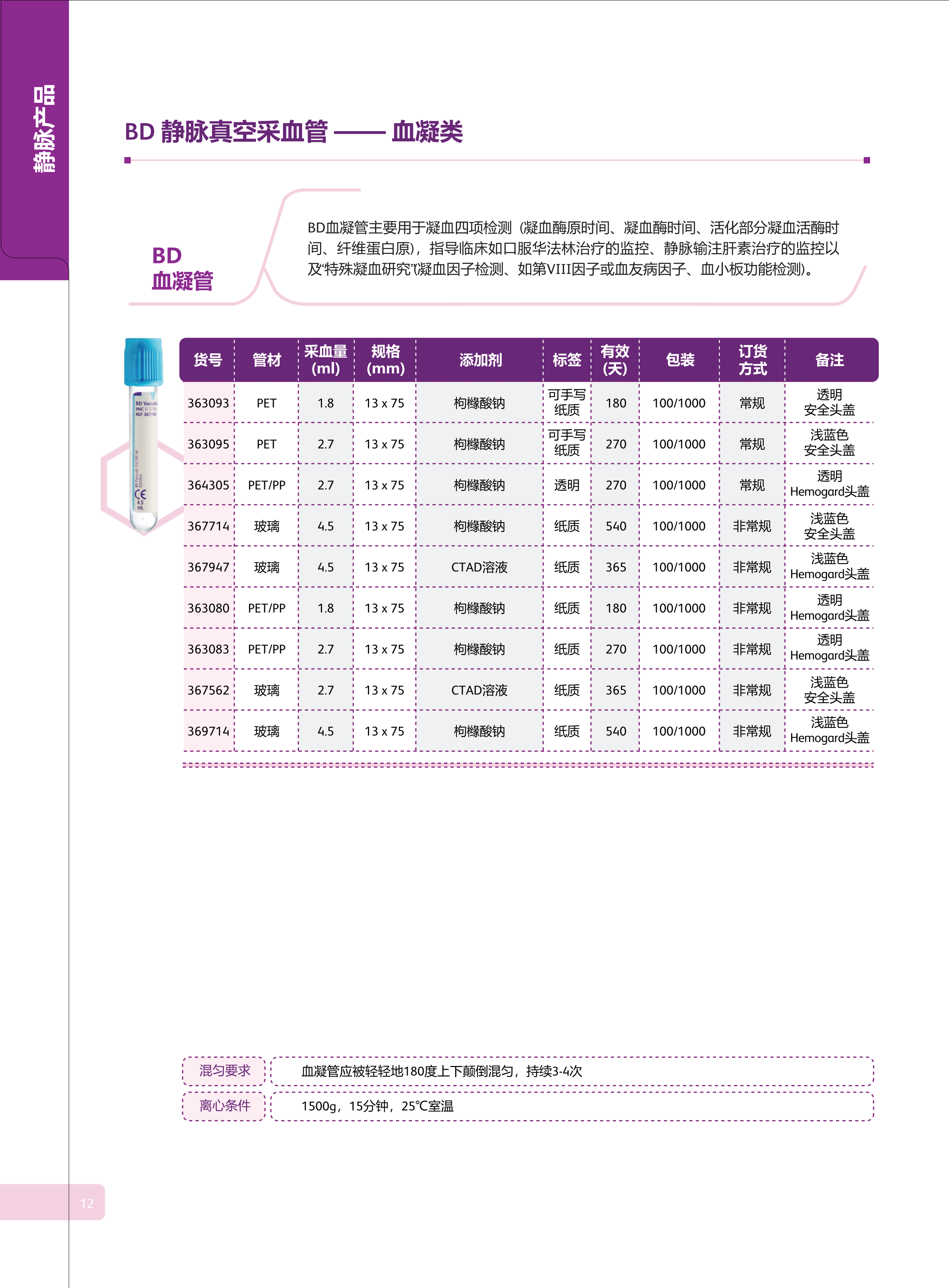 产品细节图片15