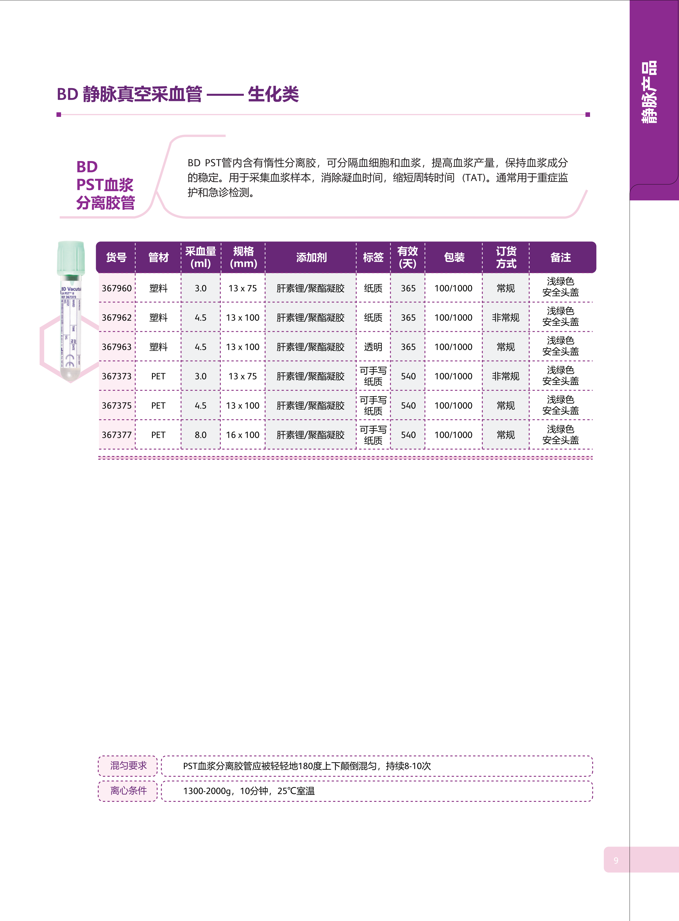 产品细节图片14