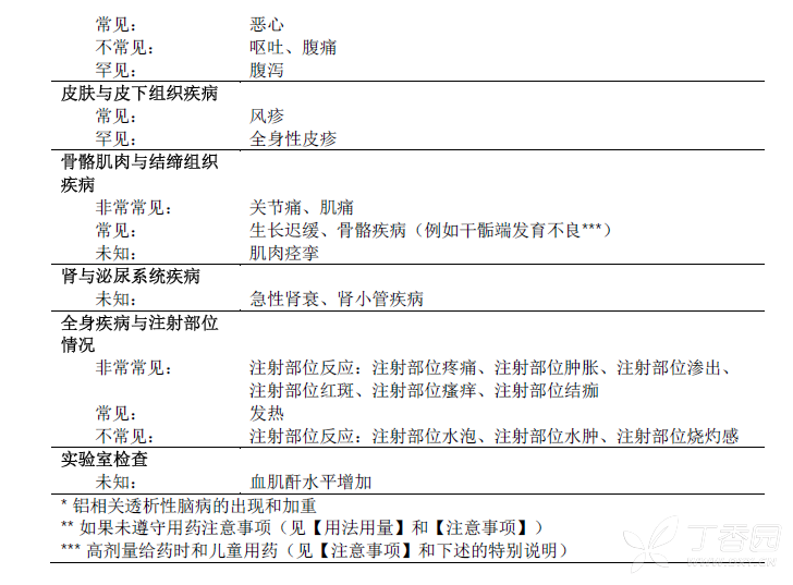 图片预览
