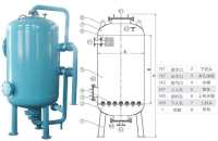 石英砂过滤器