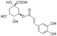 绿原酸327-97-9说明书