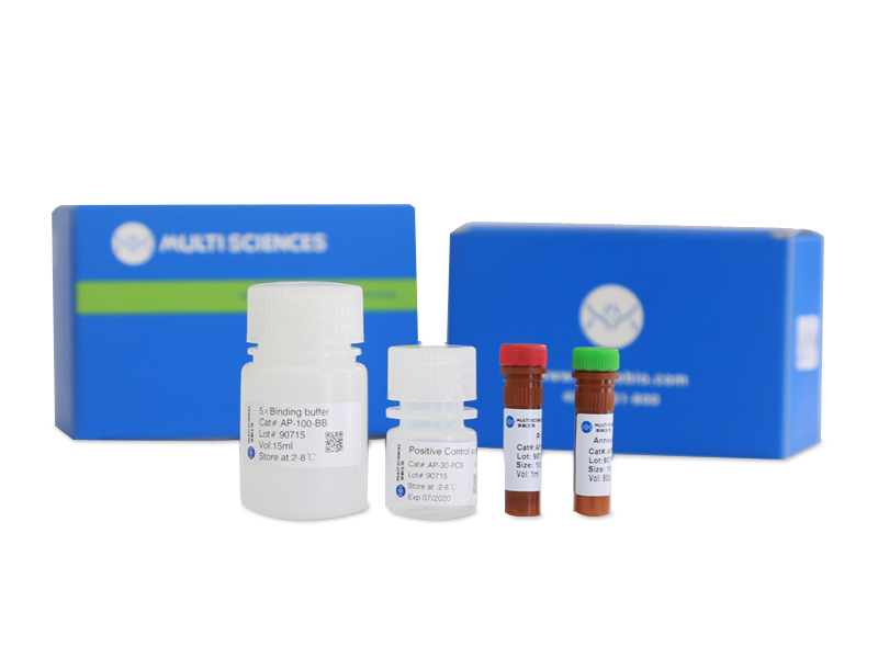 Annexin V-APC/7-AAD apoptosis kit(细胞凋亡试剂盒）