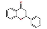 黄酮525-82-6说明书