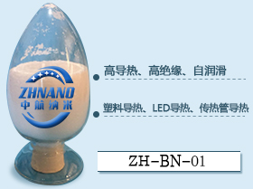 六方立方氮化硼微粉供应商价格