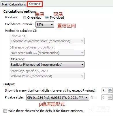 graphpad 统计分析中的卡方检验