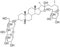 57944-18-0新知母皂苷BII试剂