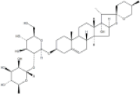 重楼皂苷VI55916-51-3厂家