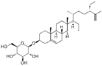 Clerosterol glucoside进口试剂