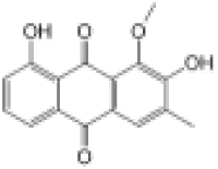 477-85-0决明蒽醌说明书