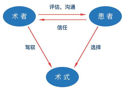 女生想让人口_想让女生泡我的男头像