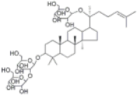 156012-92-9越南参皂苷R3试剂