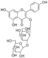 31512-06-8人参黄酮苷规格