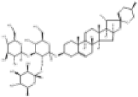 19083-00-2纤细薯蓣皂苷试剂