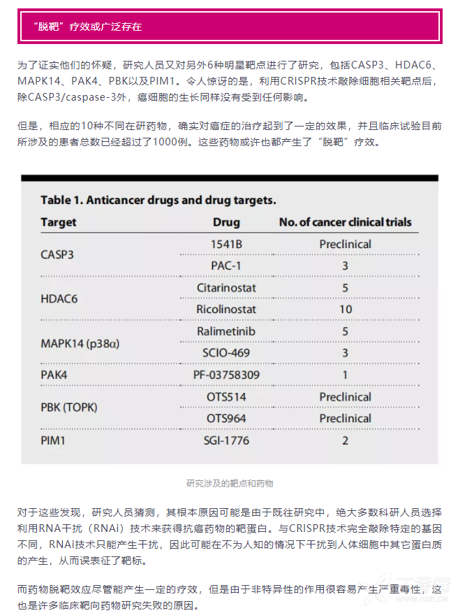 什么叫相应基因蛋白 3375759587209924900-8w.png