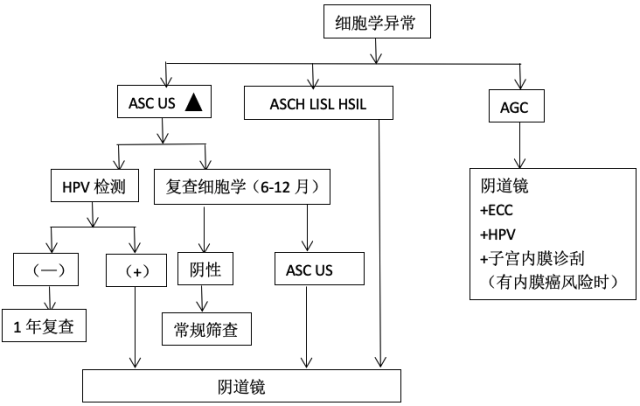 企业微信截图_4b791065-f4cc-4ee7-a1dd-2e5261e429e3.png