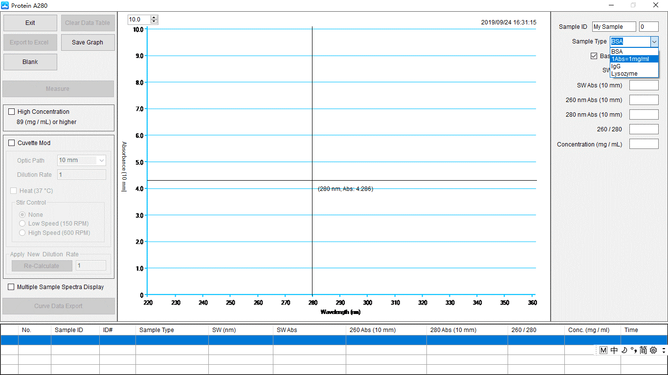 【技术分享】蛋白质紫外吸收与浓度测定