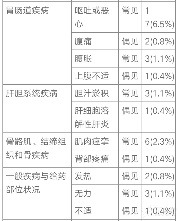 图片预览