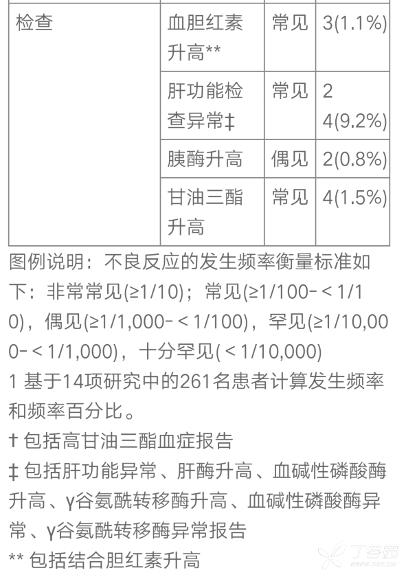 图片预览