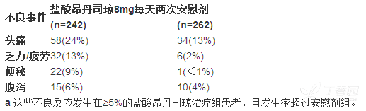 图片预览