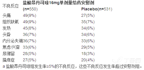 图片预览