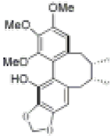 (+)戈米辛M2品牌