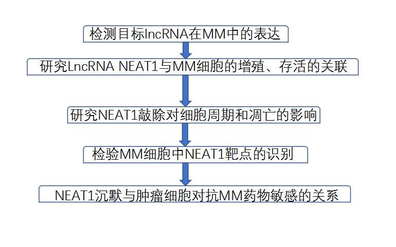 说明: @2DWF0TL[XCSR2I0P@I%IXU