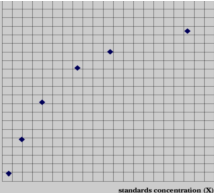 小鼠白细胞介素-10（IL-10）检测ELISA试剂盒