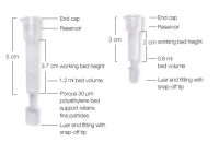 BIO-RADBio-Spin™ 6 和 Micro Bio-Spin™ 6 柱