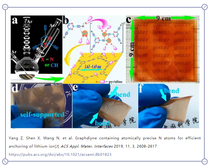 硬核！！材料届的三大新星！！！