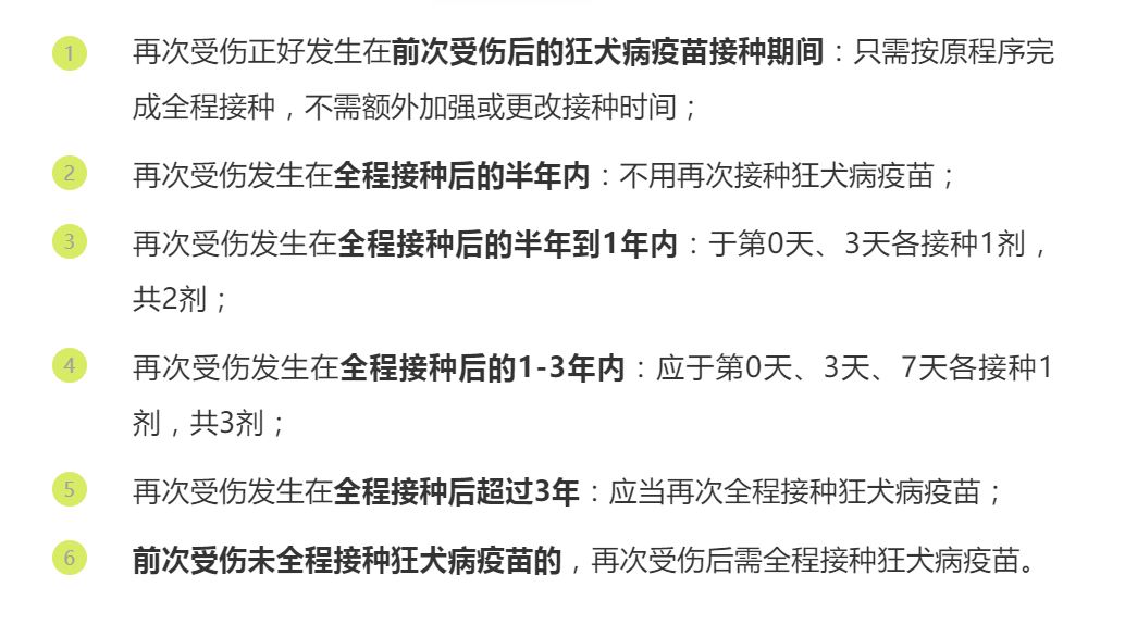 病毒人口控制_崇明岛人口控制图片(2)